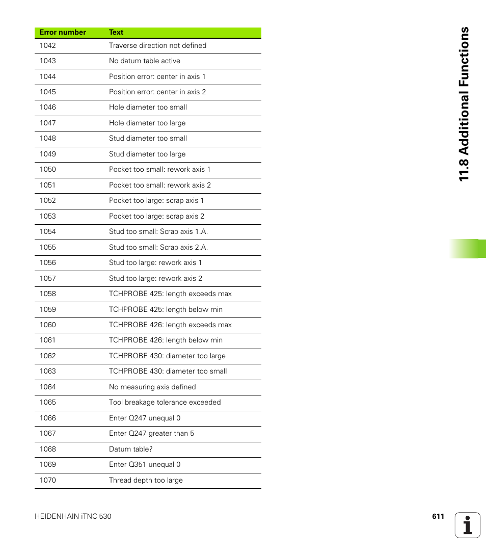 8 a d ditional f unctions | HEIDENHAIN iTNC 530 (340 49x-04) User Manual | Page 611 / 789