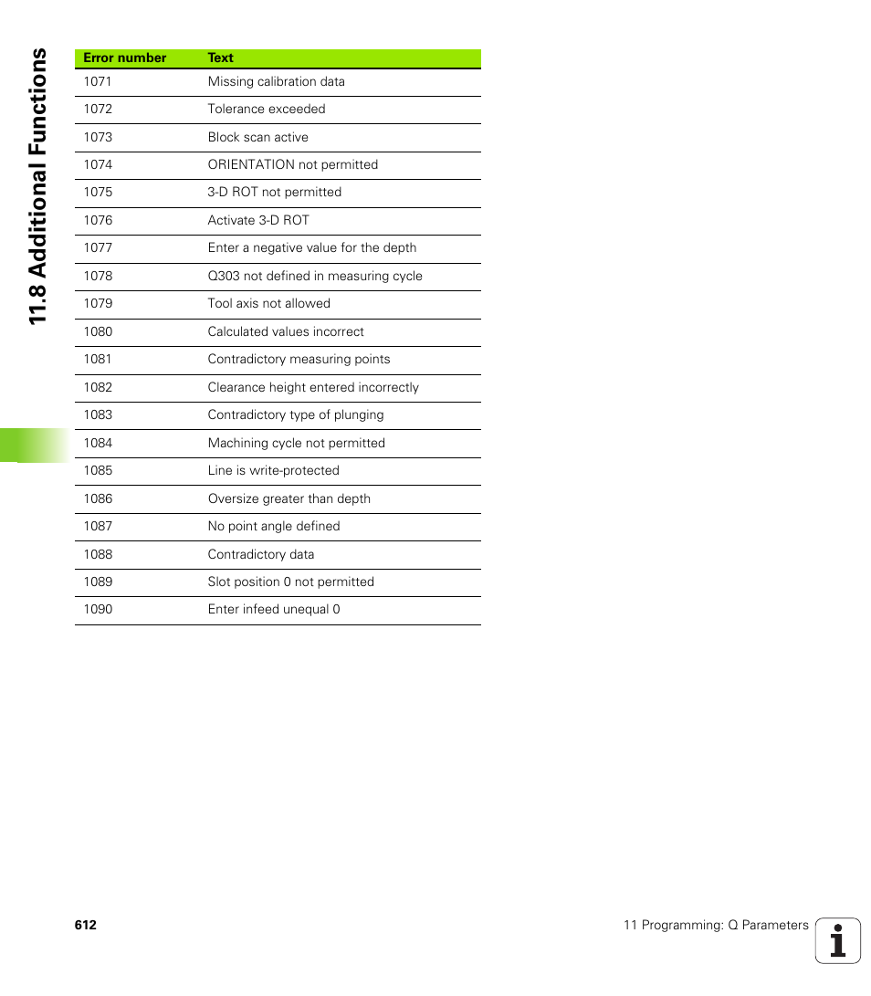 8 a d ditional f unctions | HEIDENHAIN iTNC 530 (340 49x-04) User Manual | Page 612 / 789