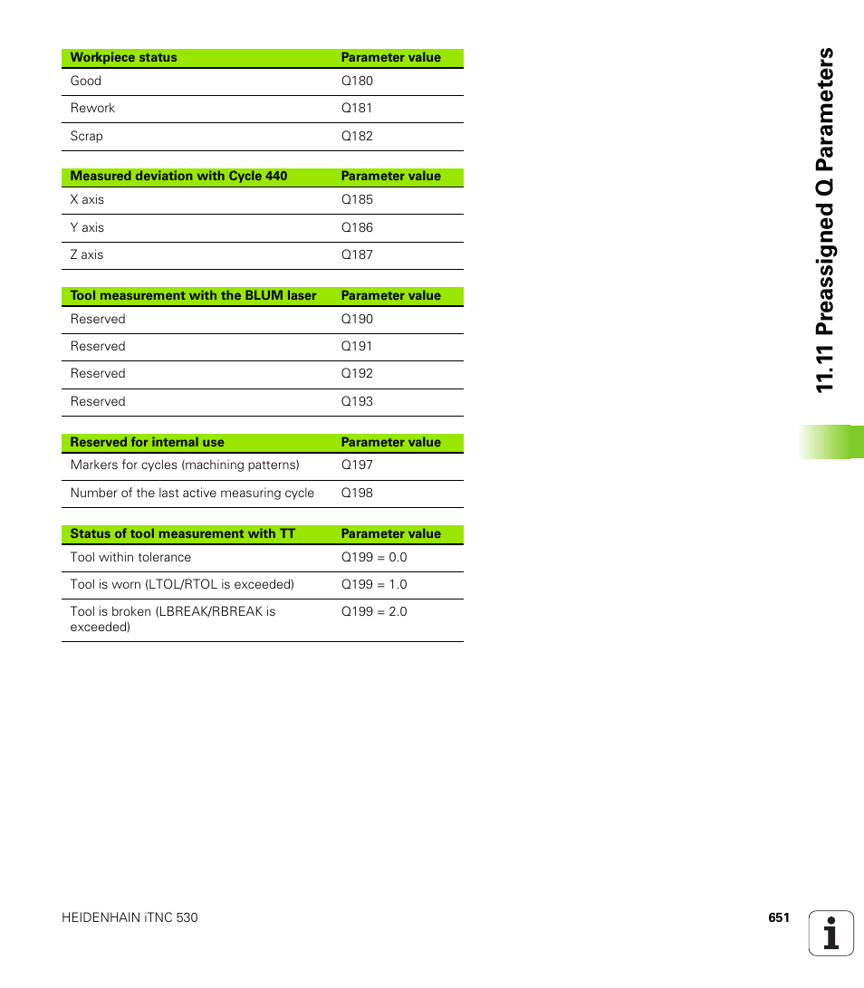 HEIDENHAIN iTNC 530 (340 49x-04) User Manual | Page 651 / 789