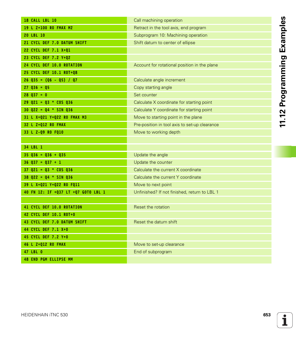 12 pr ogr amming examples | HEIDENHAIN iTNC 530 (340 49x-04) User Manual | Page 653 / 789