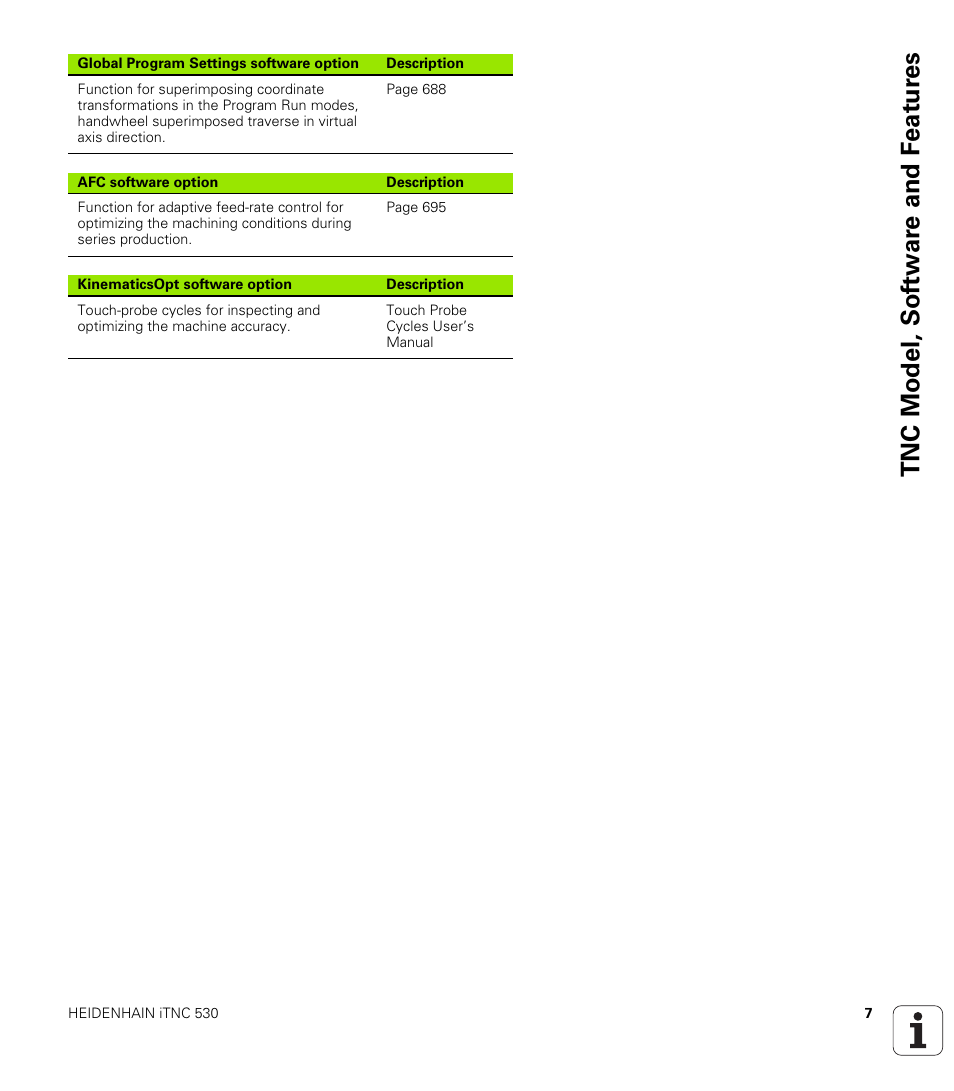 Tnc model, sof tw a re and f eat ur es | HEIDENHAIN iTNC 530 (340 49x-04) User Manual | Page 7 / 789
