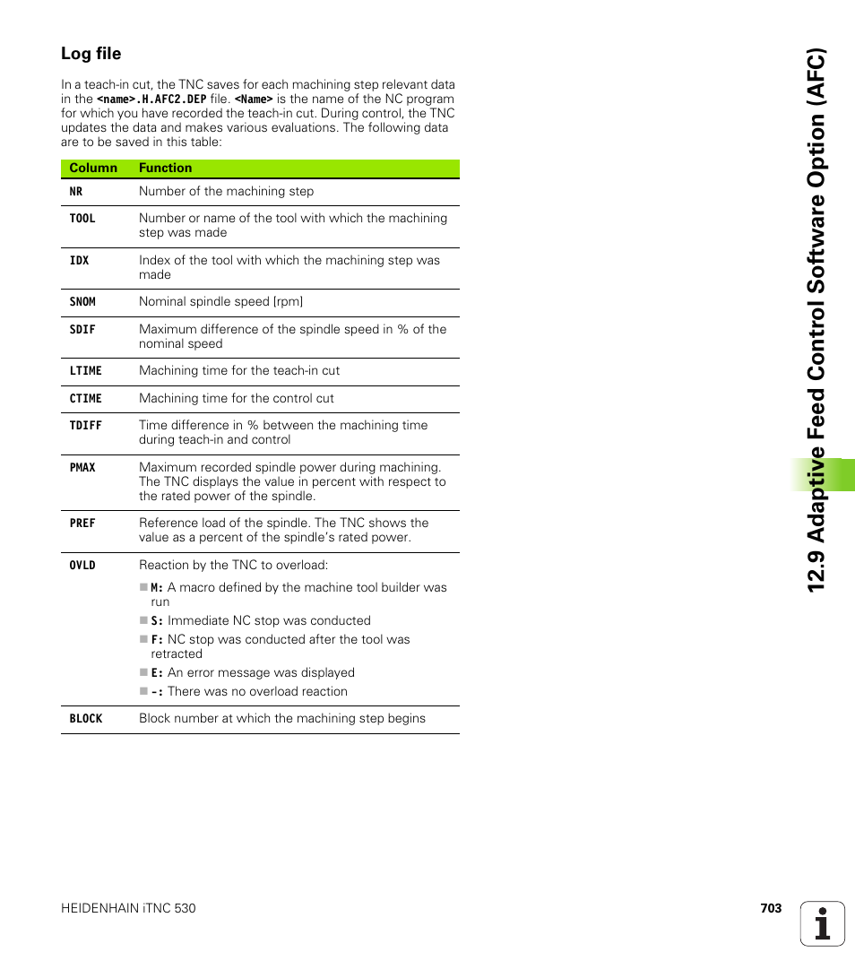 Log file | HEIDENHAIN iTNC 530 (340 49x-04) User Manual | Page 703 / 789