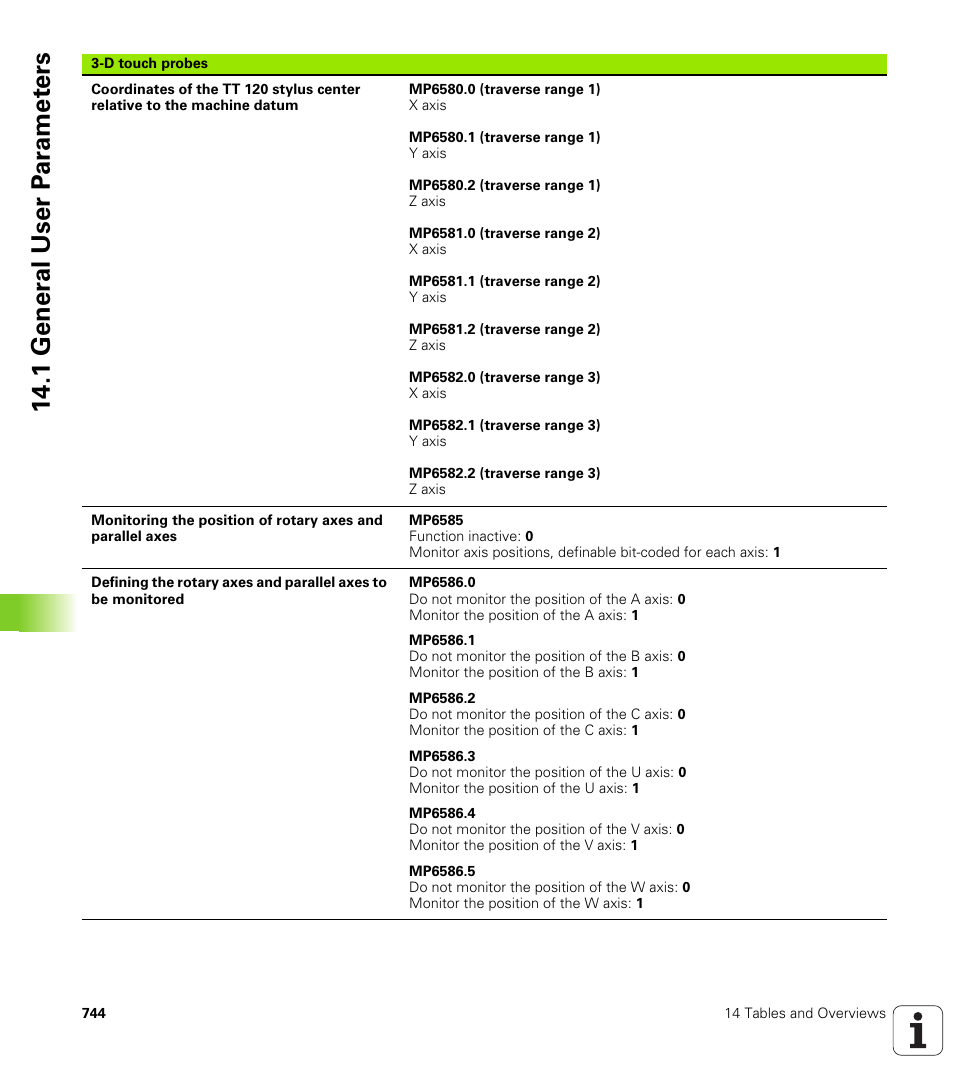 1 gener a l user p a ra met e rs | HEIDENHAIN iTNC 530 (340 49x-04) User Manual | Page 744 / 789