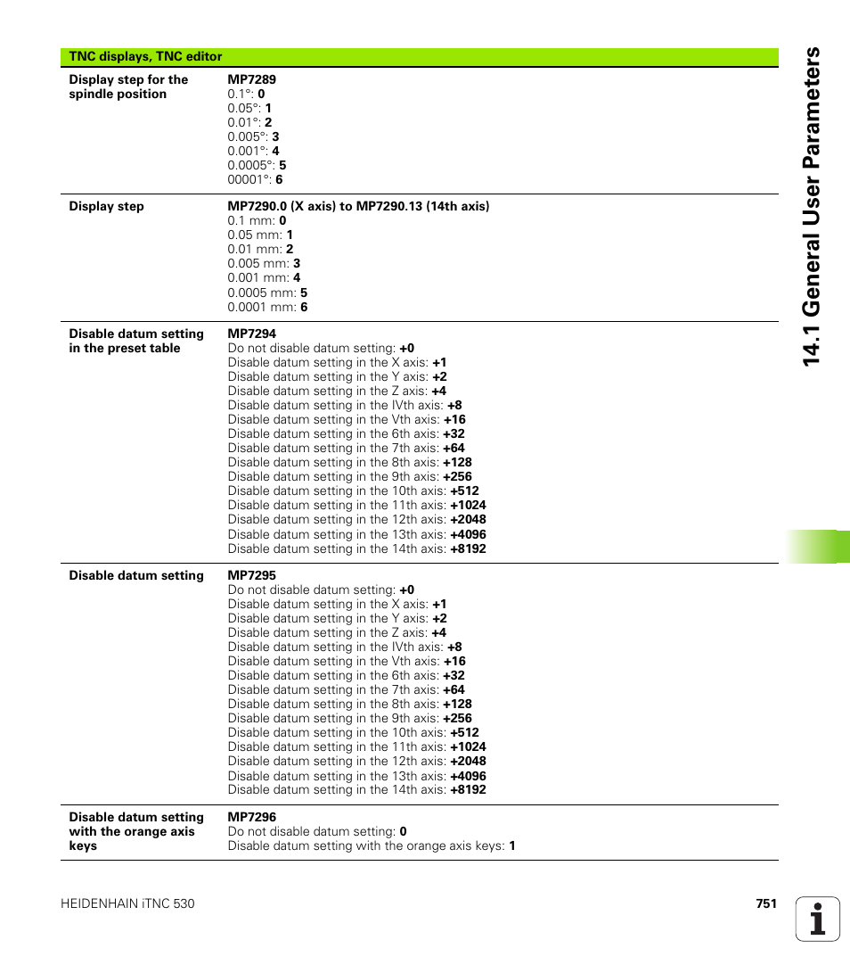 1 gener a l user p a ra met e rs | HEIDENHAIN iTNC 530 (340 49x-04) User Manual | Page 751 / 789