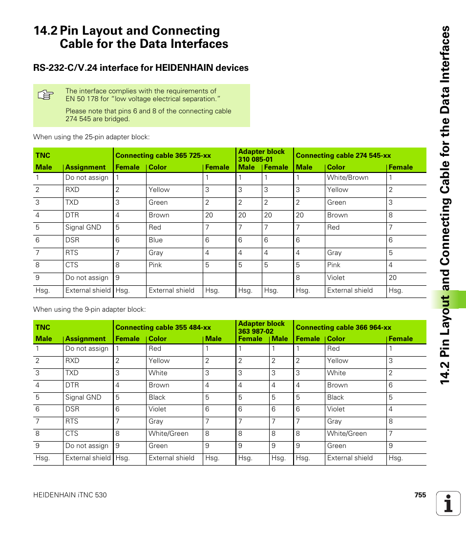 Rs-232-c/v.24 interface for heidenhain devices | HEIDENHAIN iTNC 530 (340 49x-04) User Manual | Page 755 / 789