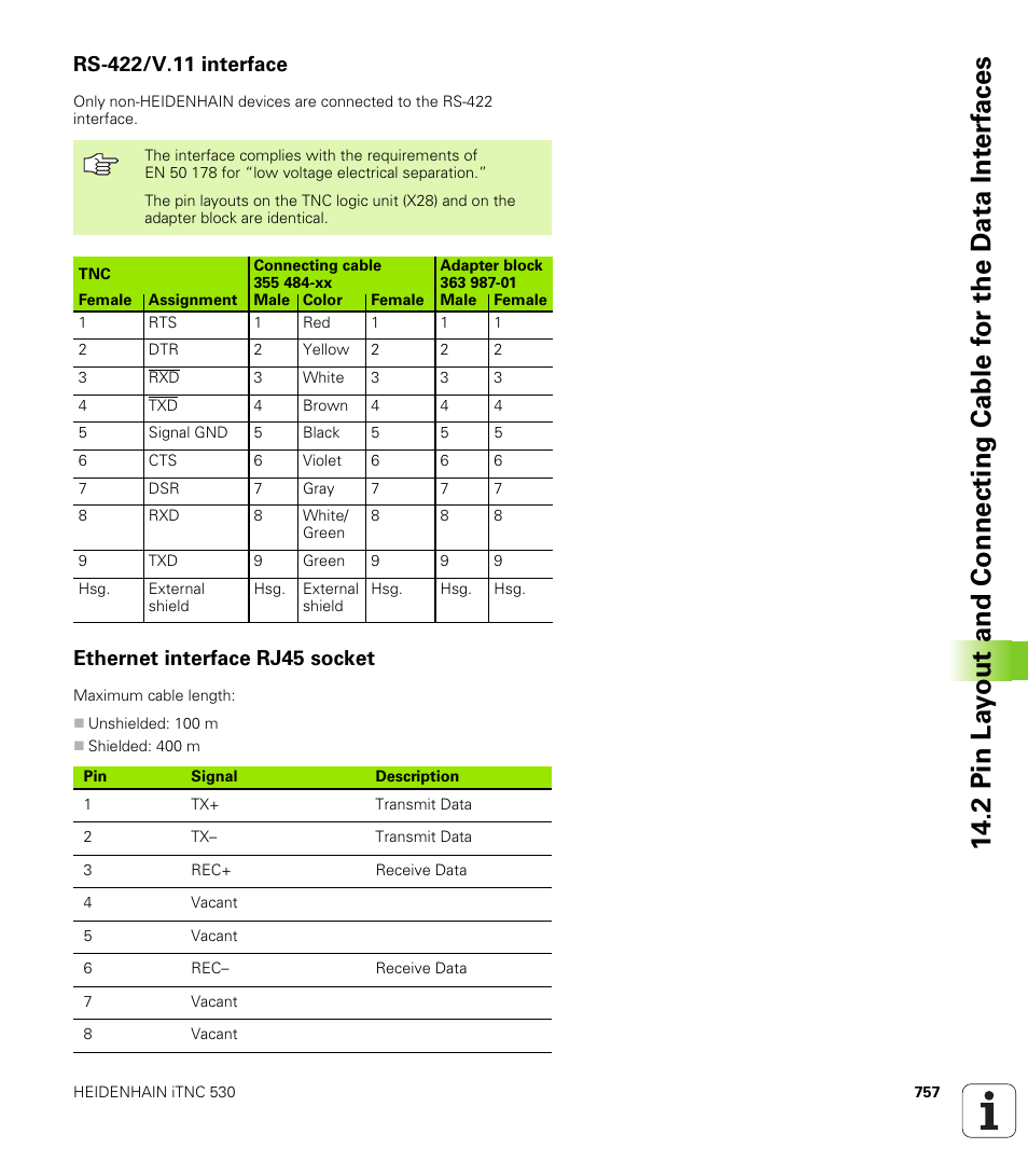 Rs-422/v.11 interface, Ethernet interface rj45 socket | HEIDENHAIN iTNC 530 (340 49x-04) User Manual | Page 757 / 789