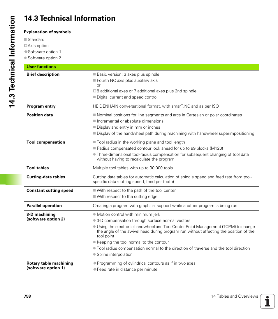 3 technical information | HEIDENHAIN iTNC 530 (340 49x-04) User Manual | Page 758 / 789