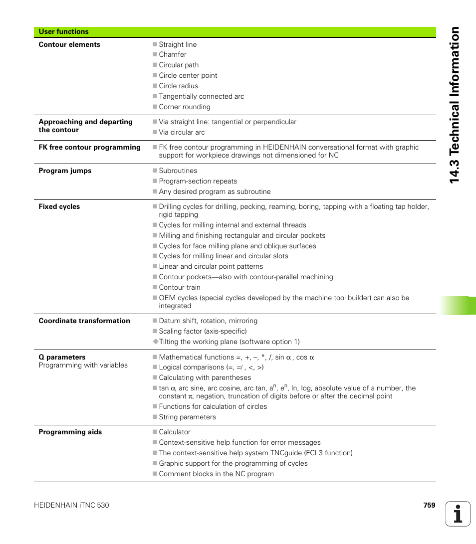 3 t e c hnical inf o rm ation | HEIDENHAIN iTNC 530 (340 49x-04) User Manual | Page 759 / 789