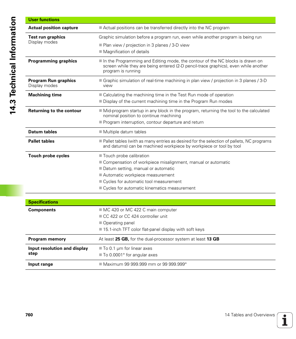 3 t e c hnical inf o rm ation | HEIDENHAIN iTNC 530 (340 49x-04) User Manual | Page 760 / 789