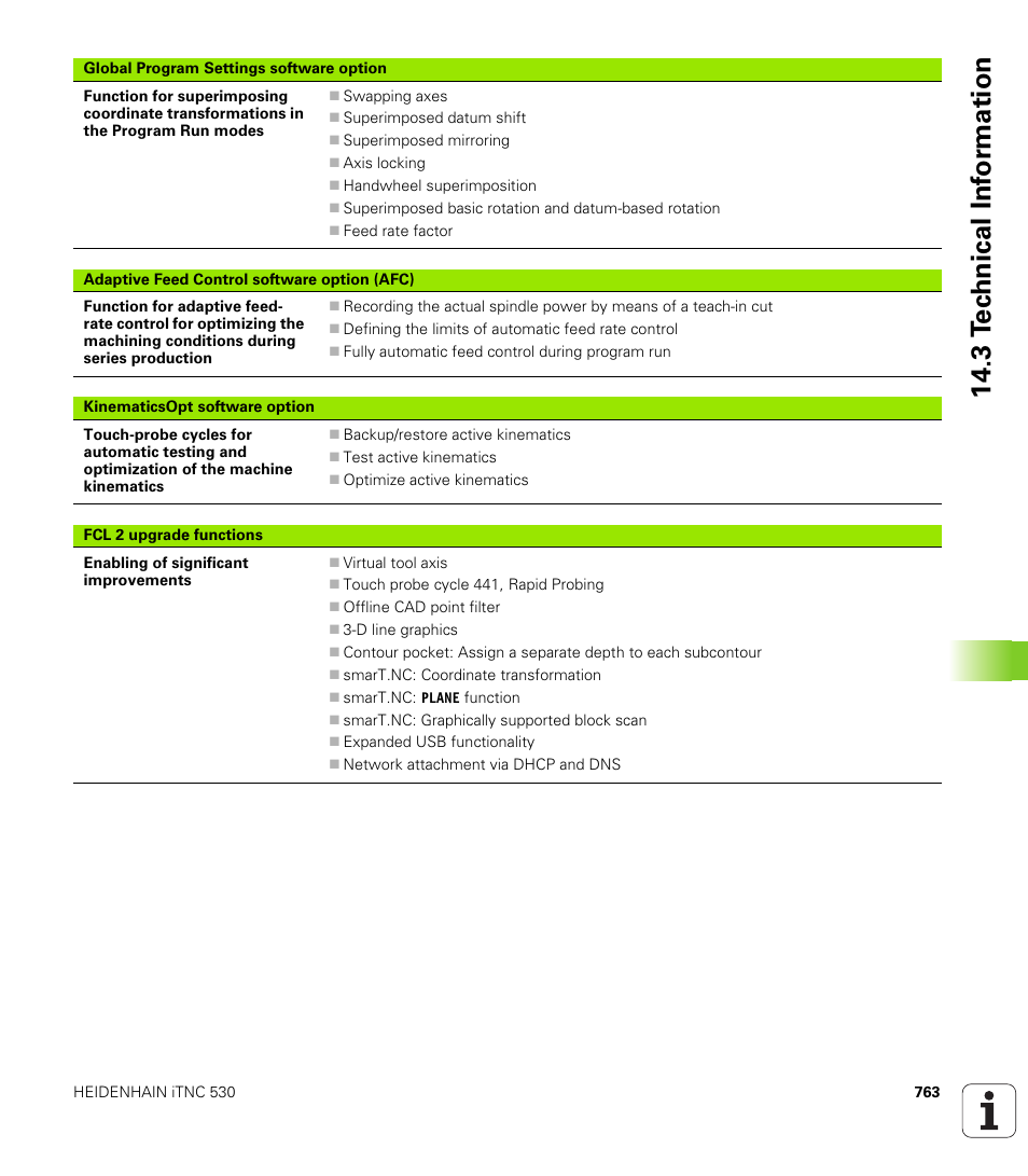 3 t e c hnical inf o rm ation | HEIDENHAIN iTNC 530 (340 49x-04) User Manual | Page 763 / 789