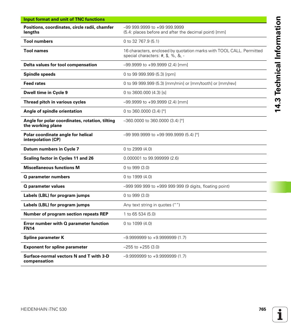 3 t e c hnical inf o rm ation | HEIDENHAIN iTNC 530 (340 49x-04) User Manual | Page 765 / 789