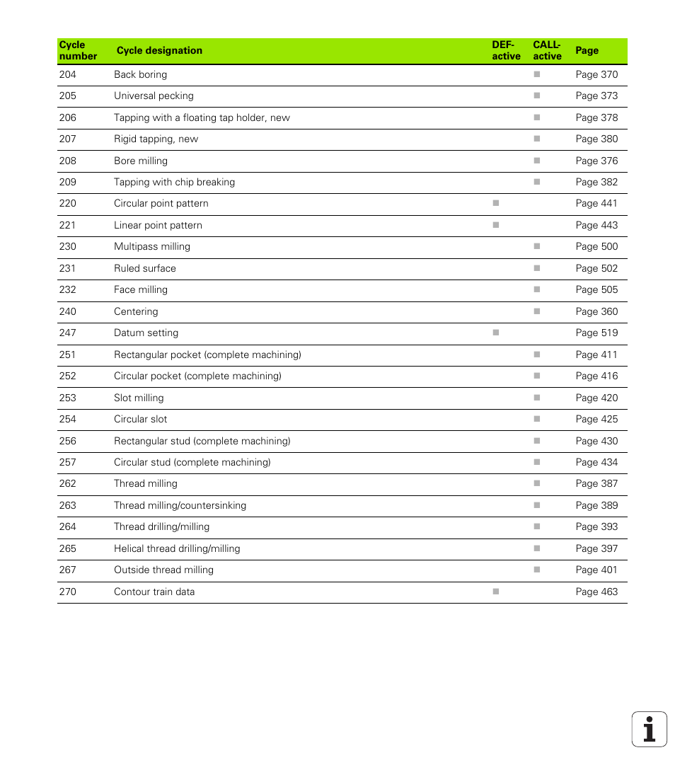 HEIDENHAIN iTNC 530 (340 49x-04) User Manual | Page 786 / 789