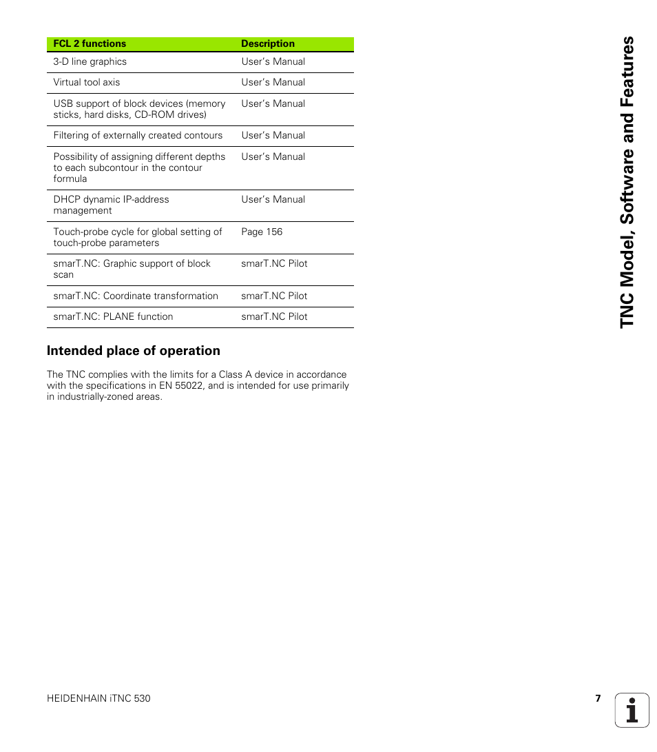 Intended place of operation, Tnc model, sof tw a re and f eat ur es | HEIDENHAIN iTNC 530 (340 49x-04) Touch Probe Cycles User Manual | Page 7 / 191