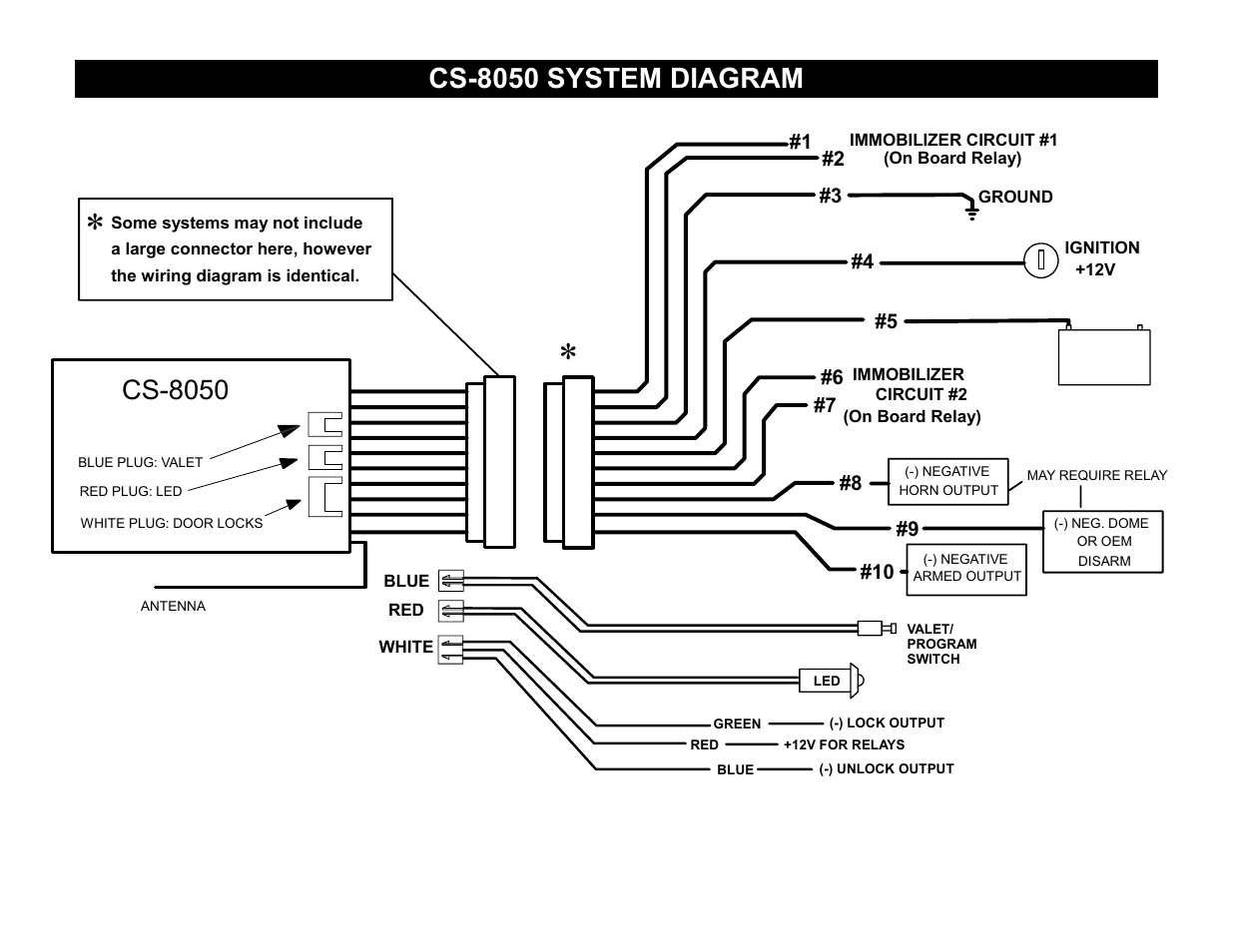 Cs-8050, Cs-8050 system diagram | Crimestopper Security Products CS-8050 User Manual | Page 8 / 8