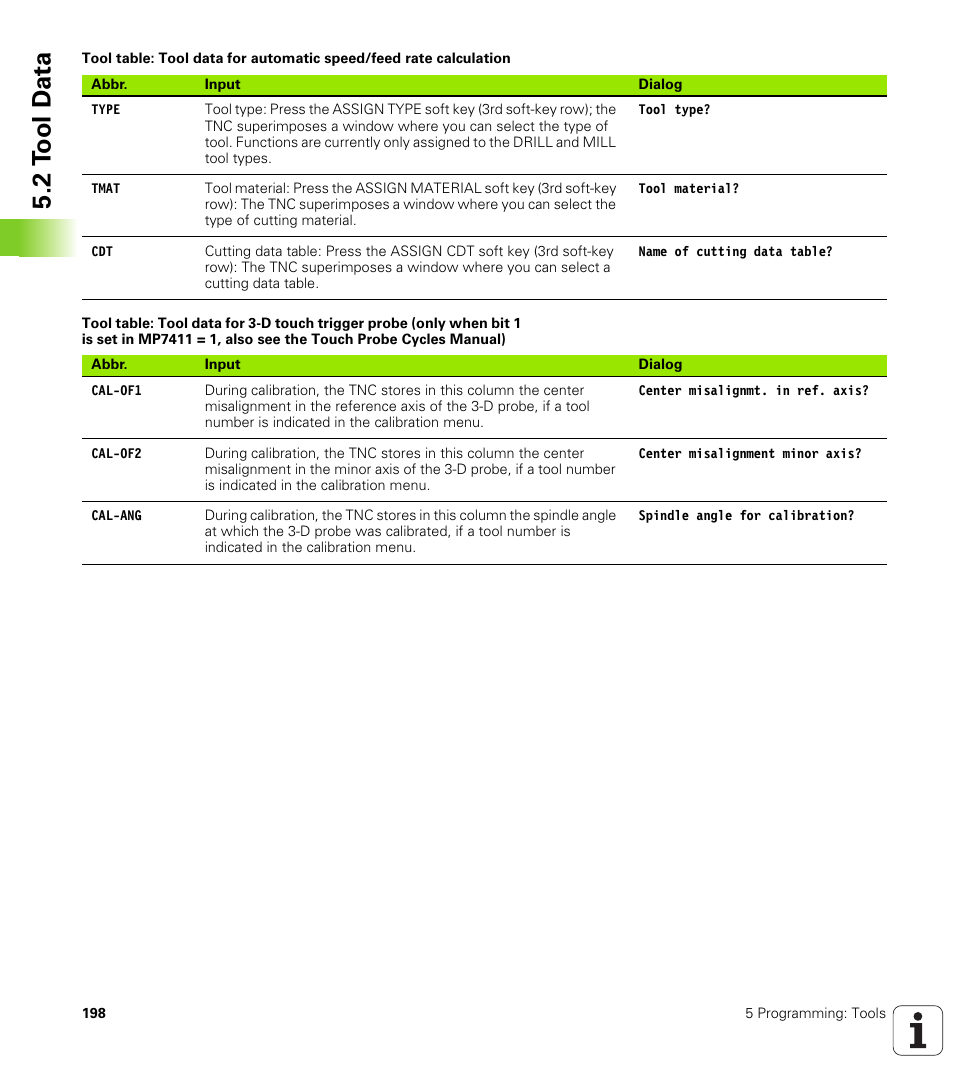 2 t ool d a ta | HEIDENHAIN iTNC 530 (340 49x-04) ISO programming User Manual | Page 198 / 703