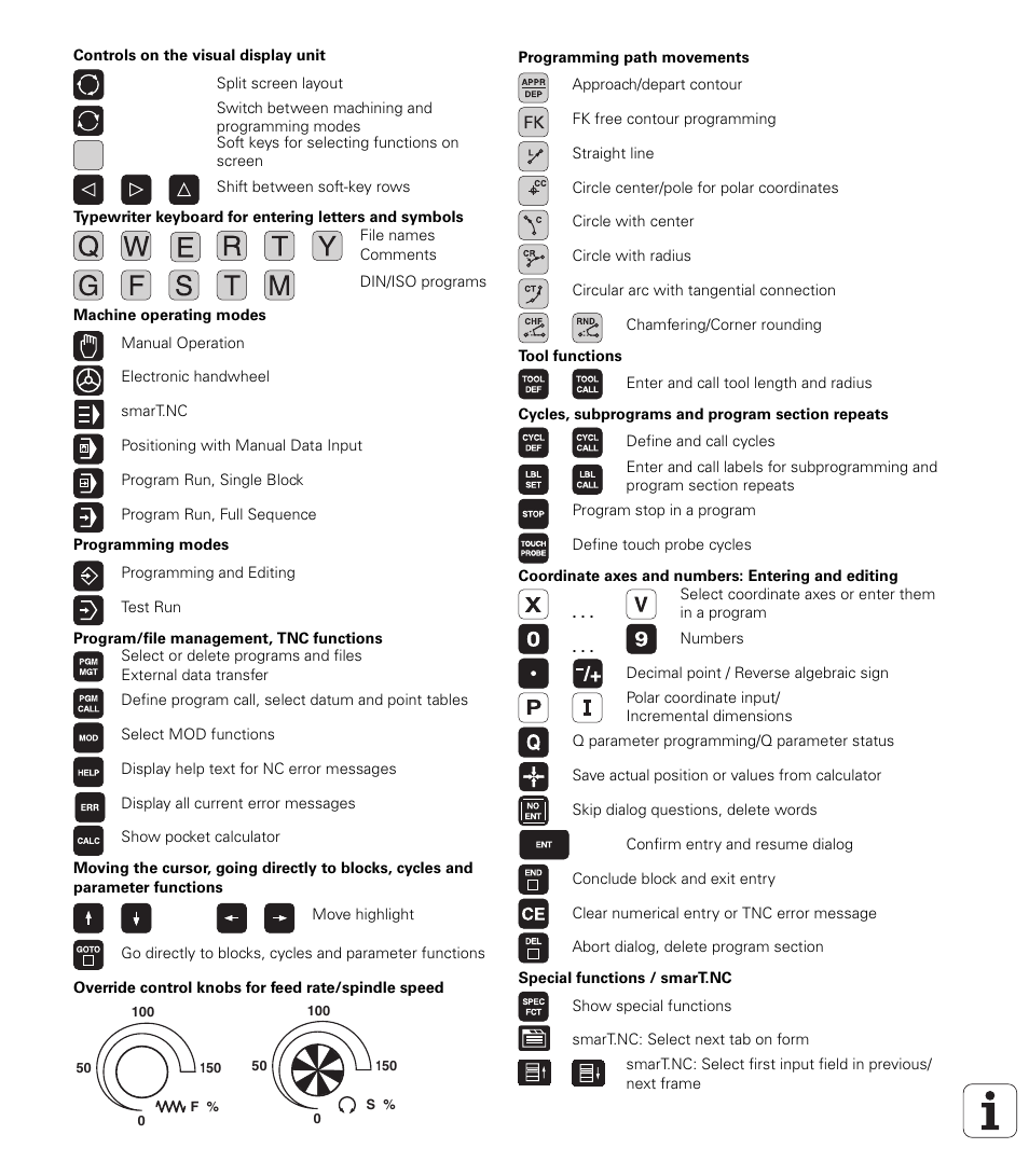 HEIDENHAIN iTNC 530 (340 49x-04) ISO programming User Manual | Page 2 / 703