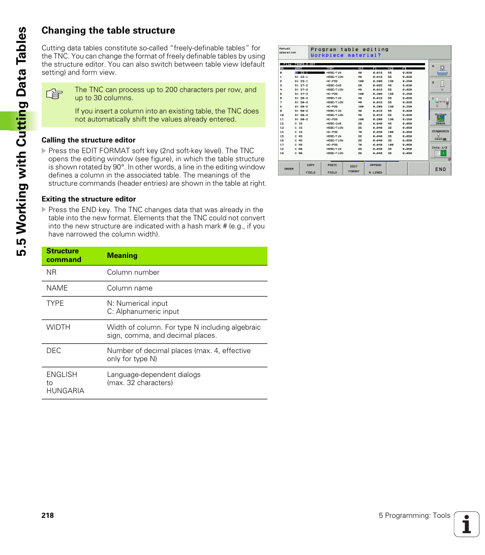 Changing the table structure, 5 w o rk ing with cut ting d a ta t a bles | HEIDENHAIN iTNC 530 (340 49x-04) ISO programming User Manual | Page 218 / 703