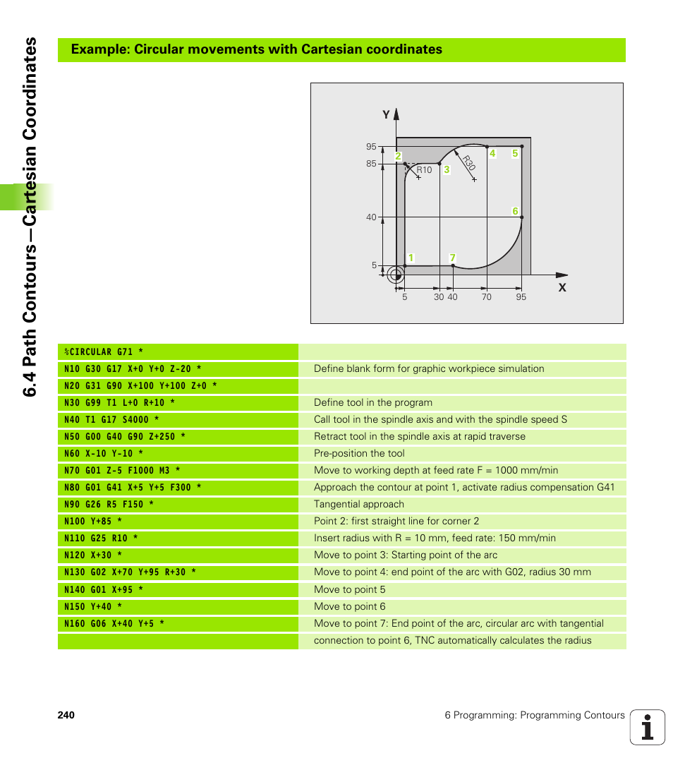 4 p a th cont ours—car te sian coor dinat e s | HEIDENHAIN iTNC 530 (340 49x-04) ISO programming User Manual | Page 240 / 703