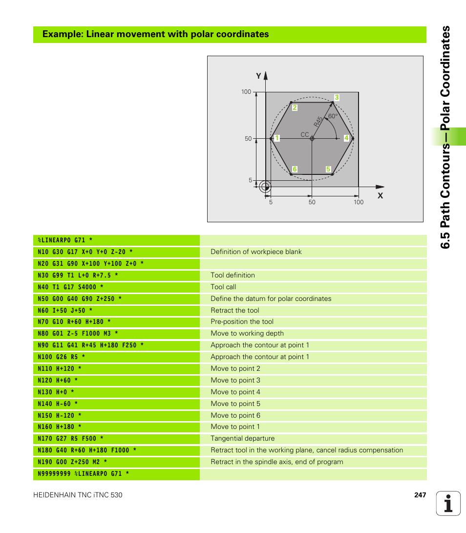 5 p a th cont ours—p o lar coor dinat e s, Example: linear movement with polar coordinates | HEIDENHAIN iTNC 530 (340 49x-04) ISO programming User Manual | Page 247 / 703