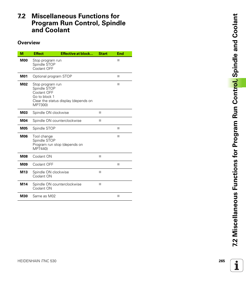 Overview | HEIDENHAIN iTNC 530 (340 49x-04) ISO programming User Manual | Page 265 / 703