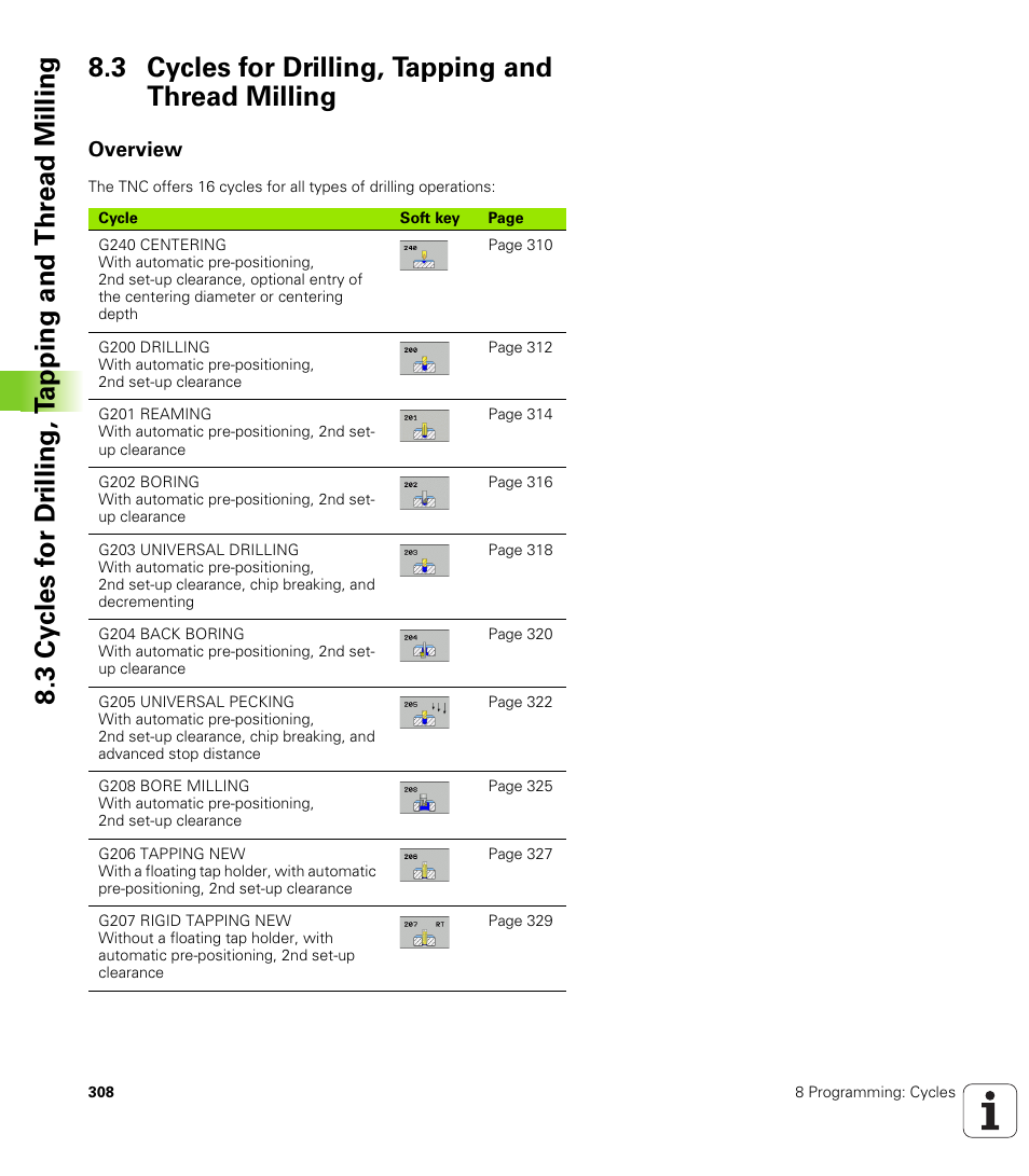 3 cycles for drilling, tapping and thread milling, Overview | HEIDENHAIN iTNC 530 (340 49x-04) ISO programming User Manual | Page 308 / 703