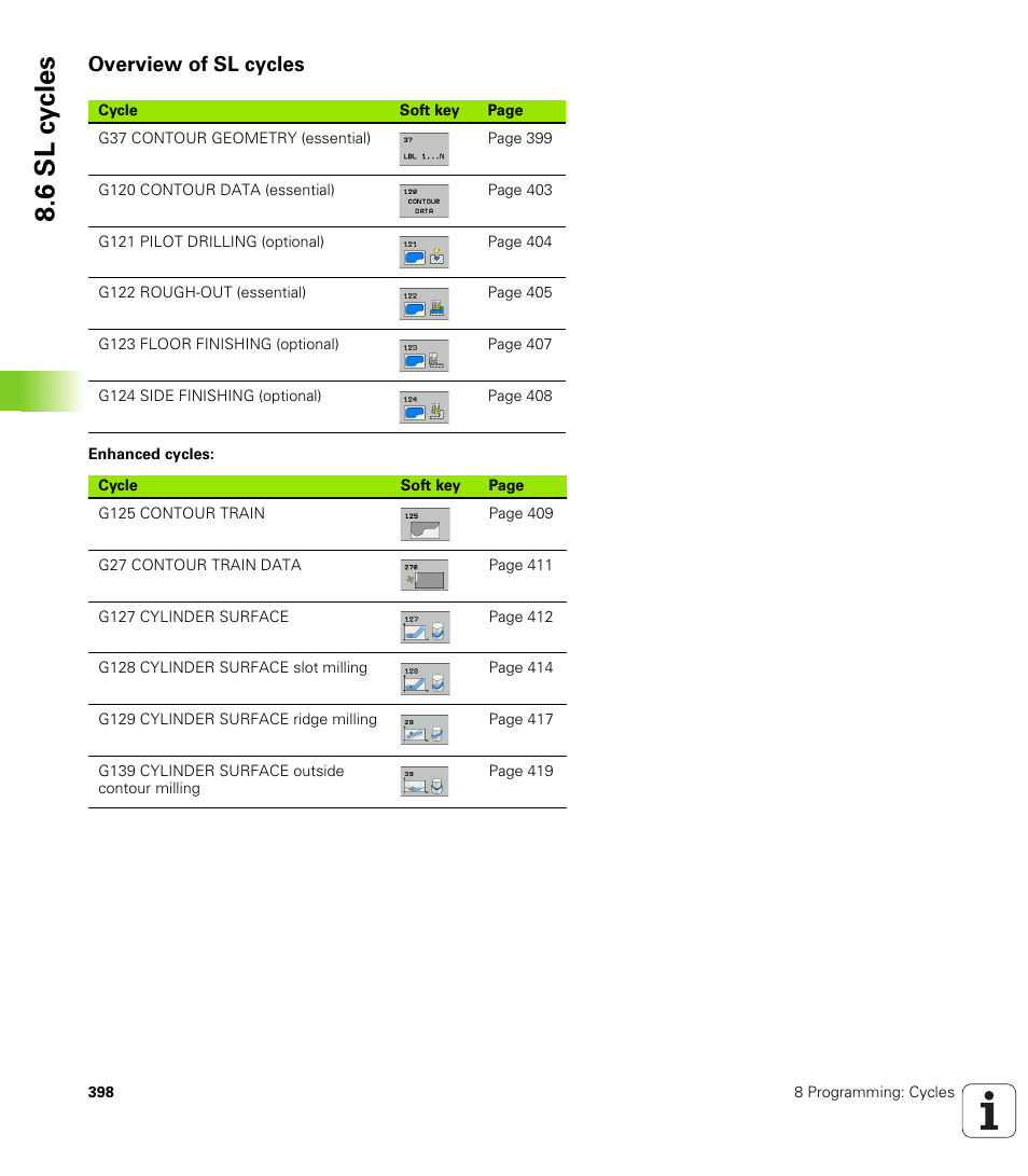 Overview of sl cycles, 6 sl c y cles | HEIDENHAIN iTNC 530 (340 49x-04) ISO programming User Manual | Page 398 / 703