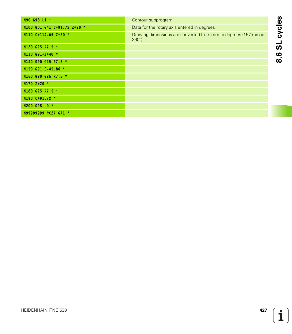 6 sl c y cles | HEIDENHAIN iTNC 530 (340 49x-04) ISO programming User Manual | Page 427 / 703