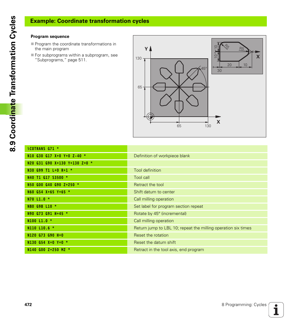 9 coor dinat e t ransf or mation cy cles, Example: coordinate transformation cycles | HEIDENHAIN iTNC 530 (340 49x-04) ISO programming User Manual | Page 472 / 703
