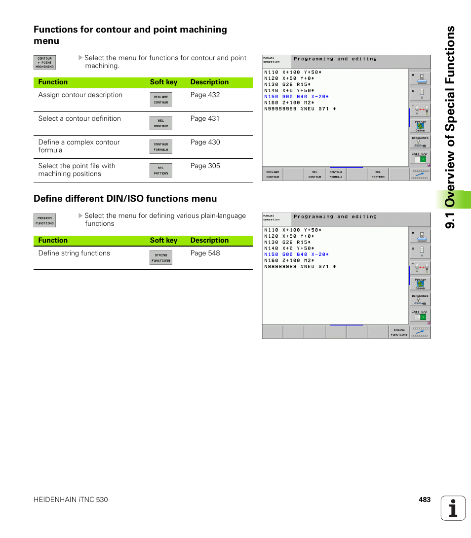 Functions for contour and point machining menu, Define different din/iso functions menu, 1 ov erview of special f unctions | HEIDENHAIN iTNC 530 (340 49x-04) ISO programming User Manual | Page 483 / 703
