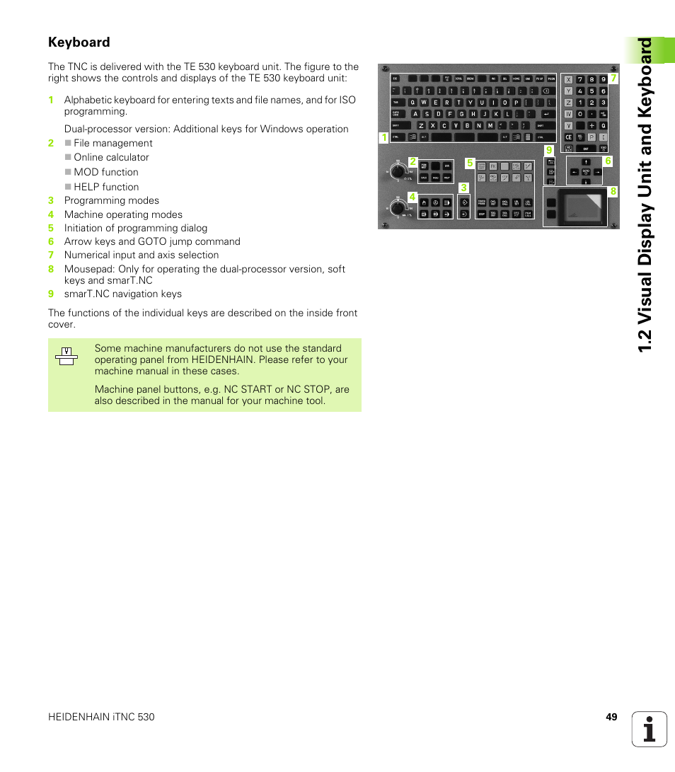 Keyboard, 2 v isual displa y unit and k e yboar d | HEIDENHAIN iTNC 530 (340 49x-04) ISO programming User Manual | Page 49 / 703