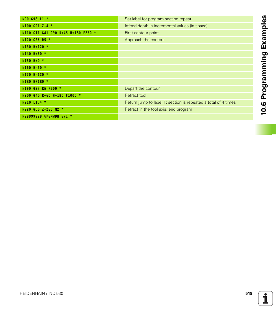 10 .6 pr ogr amming examples | HEIDENHAIN iTNC 530 (340 49x-04) ISO programming User Manual | Page 519 / 703
