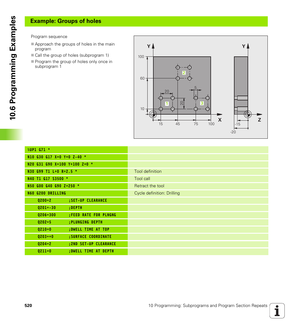 10 .6 pr ogr amming examples, Example: groups of holes | HEIDENHAIN iTNC 530 (340 49x-04) ISO programming User Manual | Page 520 / 703