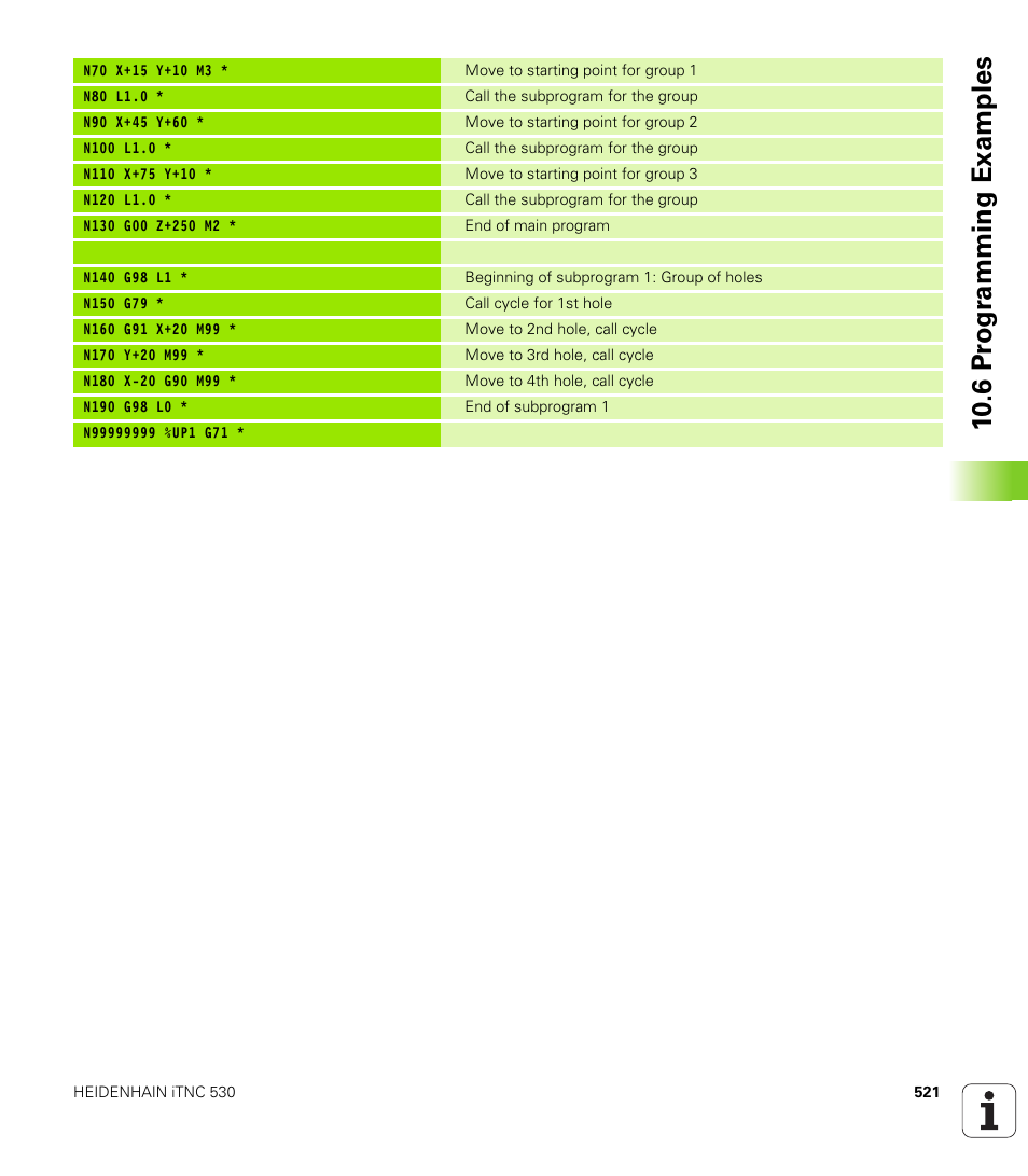 10 .6 pr ogr amming examples | HEIDENHAIN iTNC 530 (340 49x-04) ISO programming User Manual | Page 521 / 703