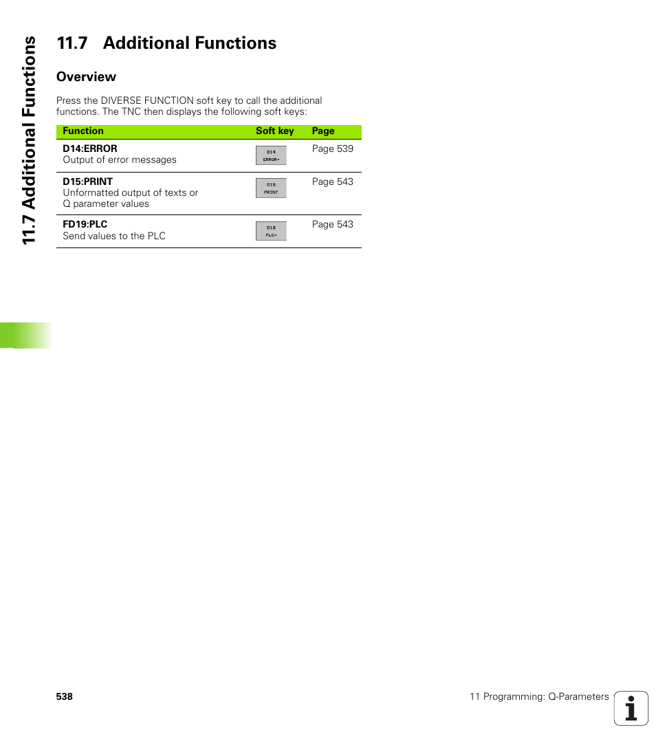 7 additional functions, Overview | HEIDENHAIN iTNC 530 (340 49x-04) ISO programming User Manual | Page 538 / 703