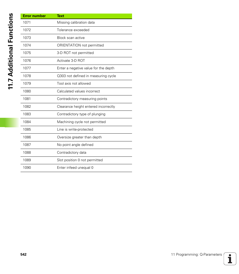 7 a d ditional f unctions | HEIDENHAIN iTNC 530 (340 49x-04) ISO programming User Manual | Page 542 / 703