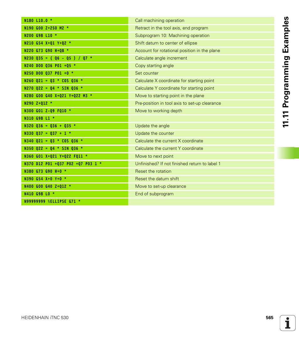 1 1 pr ogr amming examples | HEIDENHAIN iTNC 530 (340 49x-04) ISO programming User Manual | Page 565 / 703