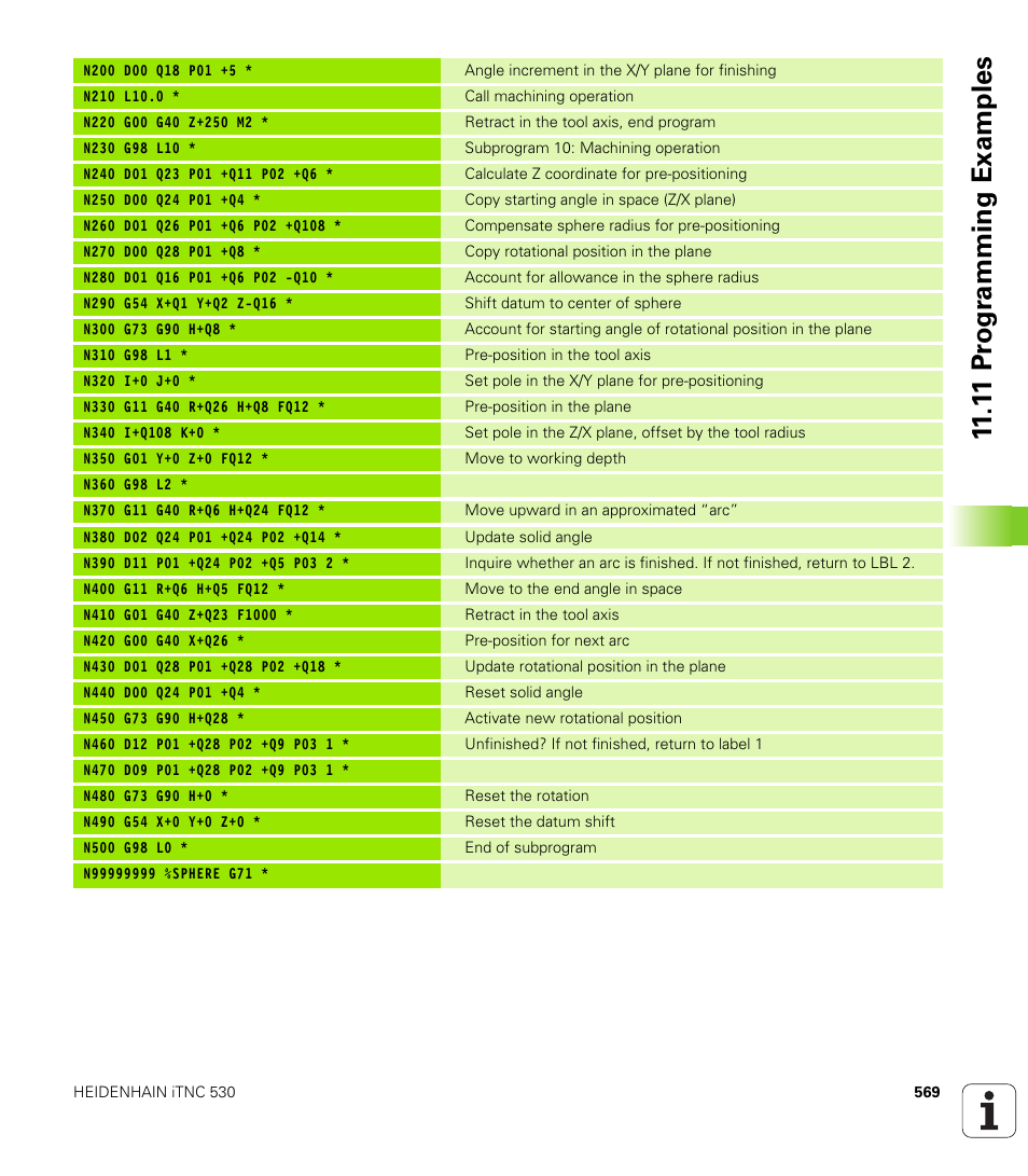 1 1 pr ogr amming examples | HEIDENHAIN iTNC 530 (340 49x-04) ISO programming User Manual | Page 569 / 703