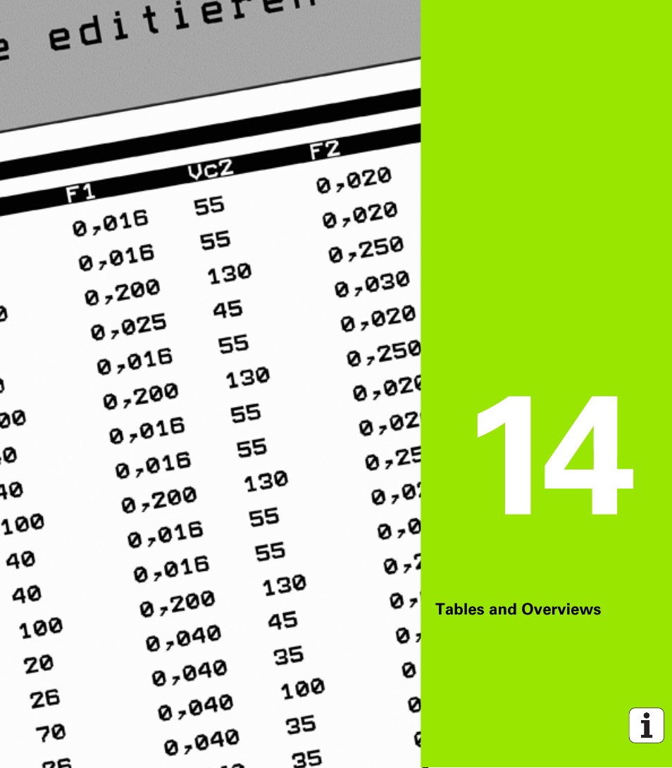 Tables and overviews, 14 tables and overviews | HEIDENHAIN iTNC 530 (340 49x-04) ISO programming User Manual | Page 653 / 703
