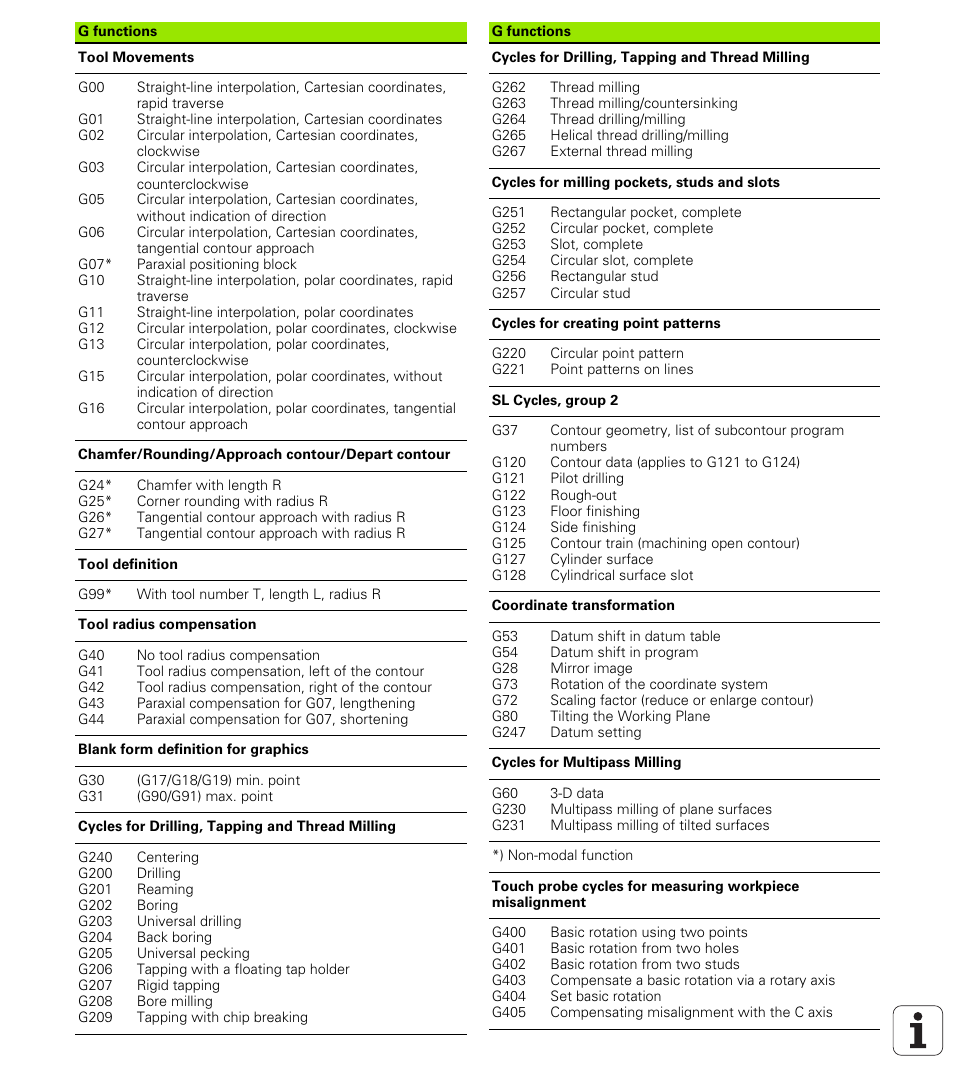 HEIDENHAIN iTNC 530 (340 49x-04) ISO programming User Manual | Page 700 / 703