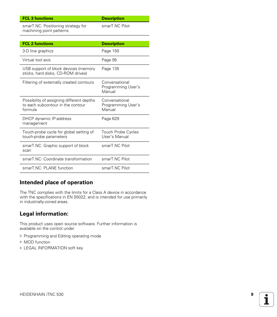 Intended place of operation, Legal information | HEIDENHAIN iTNC 530 (340 49x-04) ISO programming User Manual | Page 9 / 703