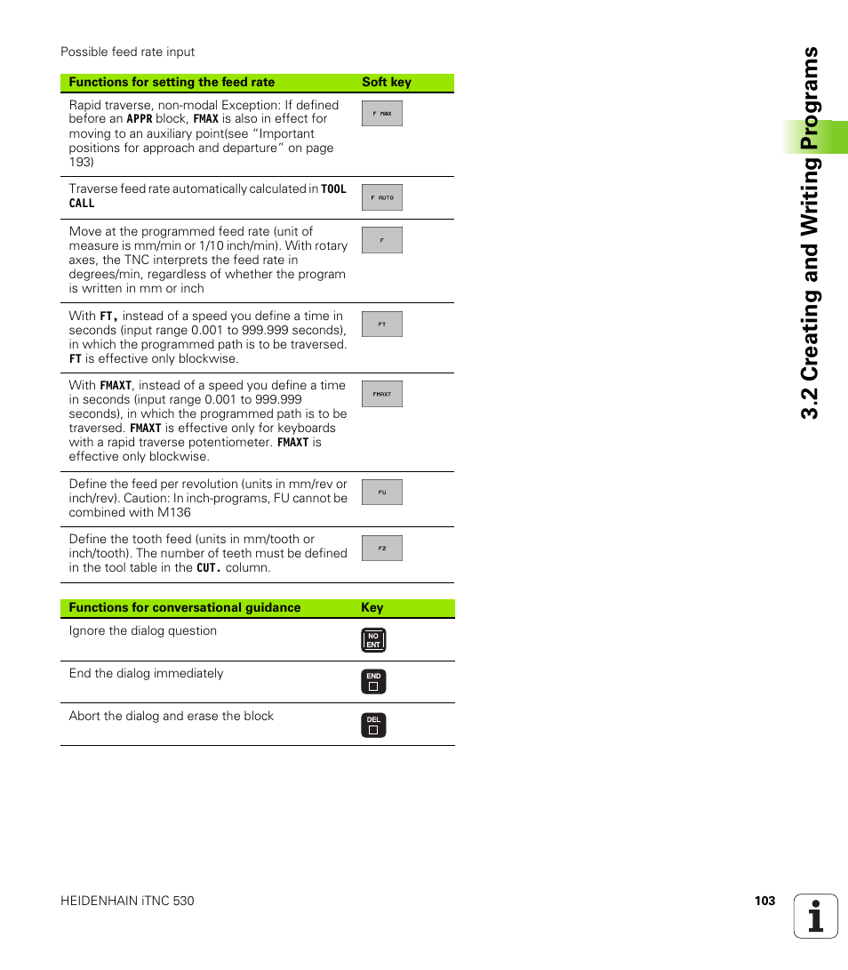 2 cr eating and w riting pr ogr a ms | HEIDENHAIN iTNC 530 (340 49x-05) User Manual | Page 103 / 669