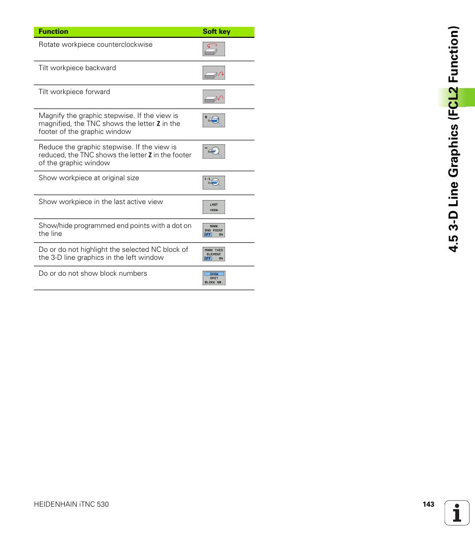 5 3-d line gr aphics (fcl2 f u nction) | HEIDENHAIN iTNC 530 (340 49x-05) User Manual | Page 143 / 669