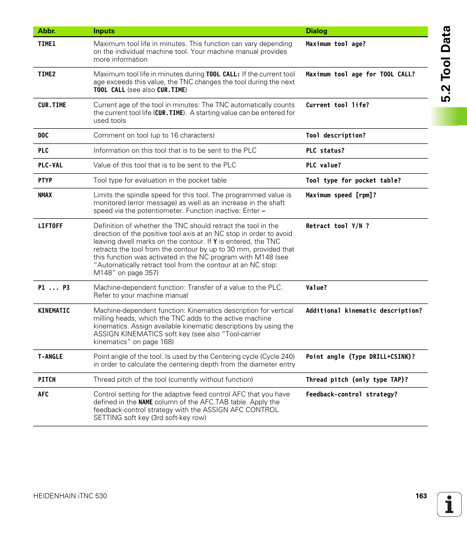 2 t ool d a ta | HEIDENHAIN iTNC 530 (340 49x-05) User Manual | Page 163 / 669