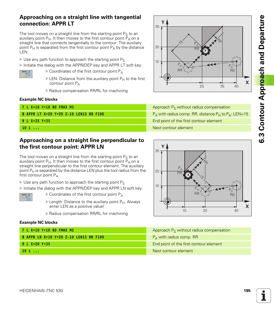 3 cont our appr oac h and depar tur e | HEIDENHAIN iTNC 530 (340 49x-05) User Manual | Page 195 / 669