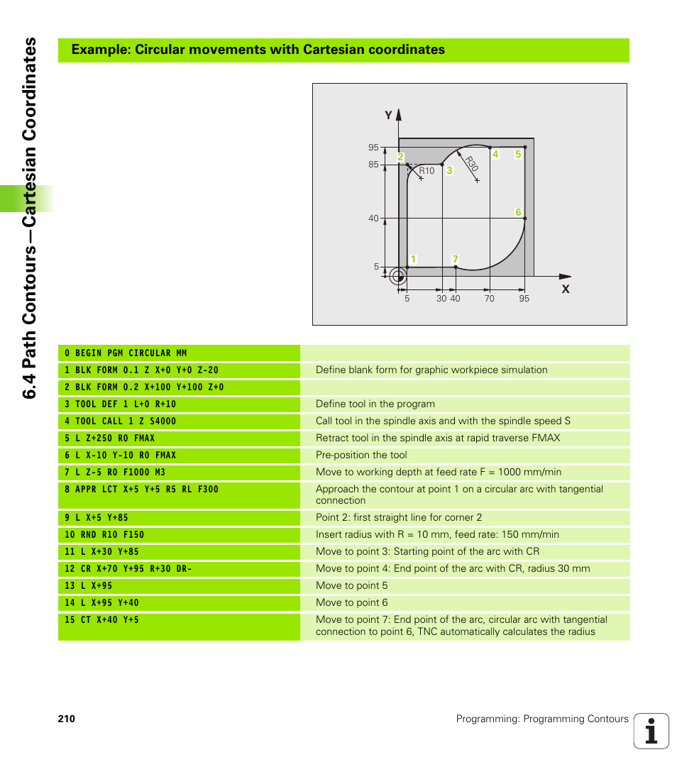 4 p a th cont ours—car te sian coor dinat e s | HEIDENHAIN iTNC 530 (340 49x-05) User Manual | Page 210 / 669