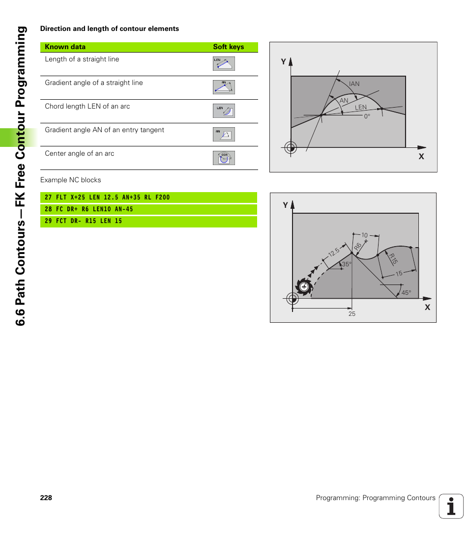 HEIDENHAIN iTNC 530 (340 49x-05) User Manual | Page 228 / 669