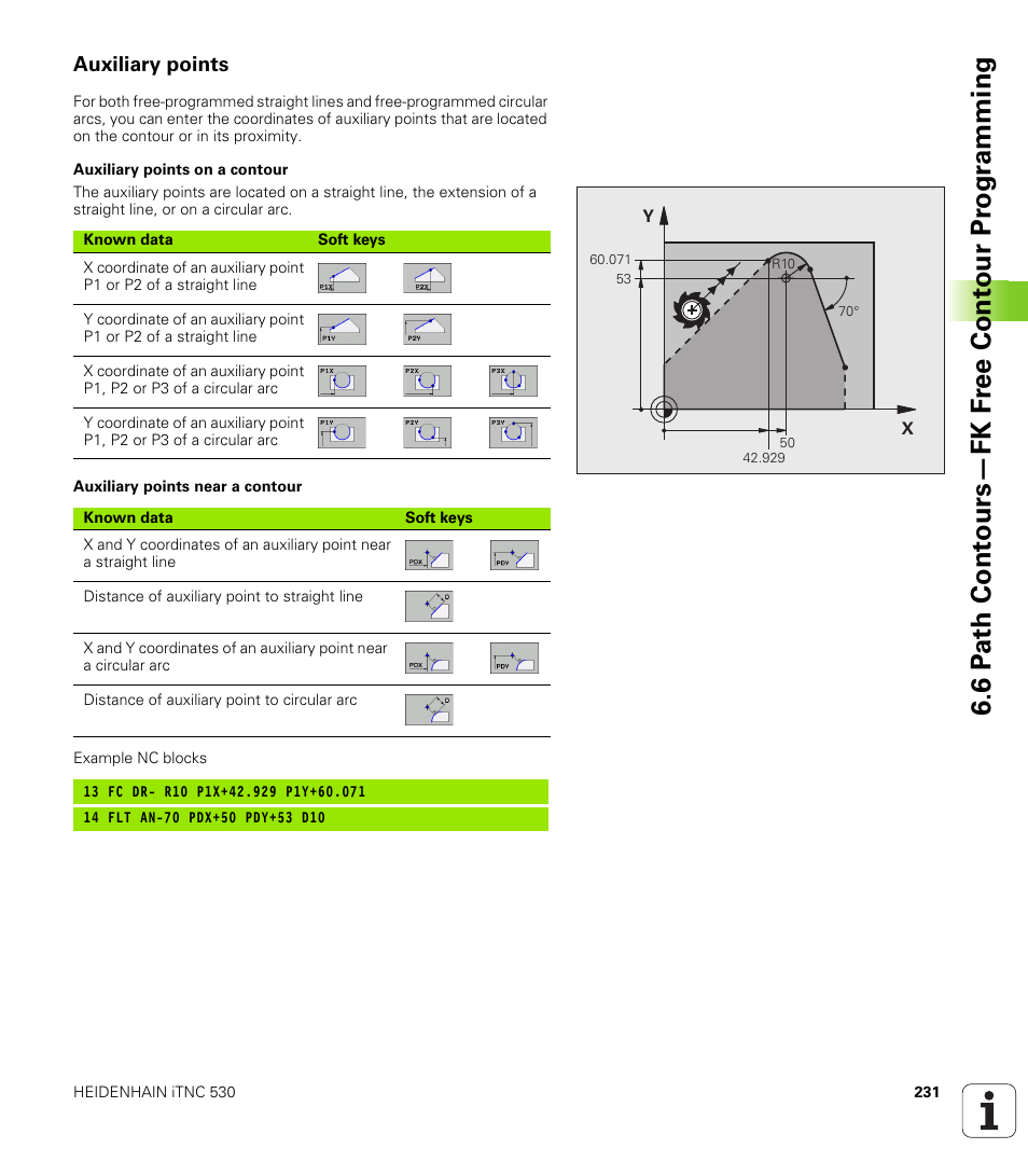 Auxiliary points | HEIDENHAIN iTNC 530 (340 49x-05) User Manual | Page 231 / 669