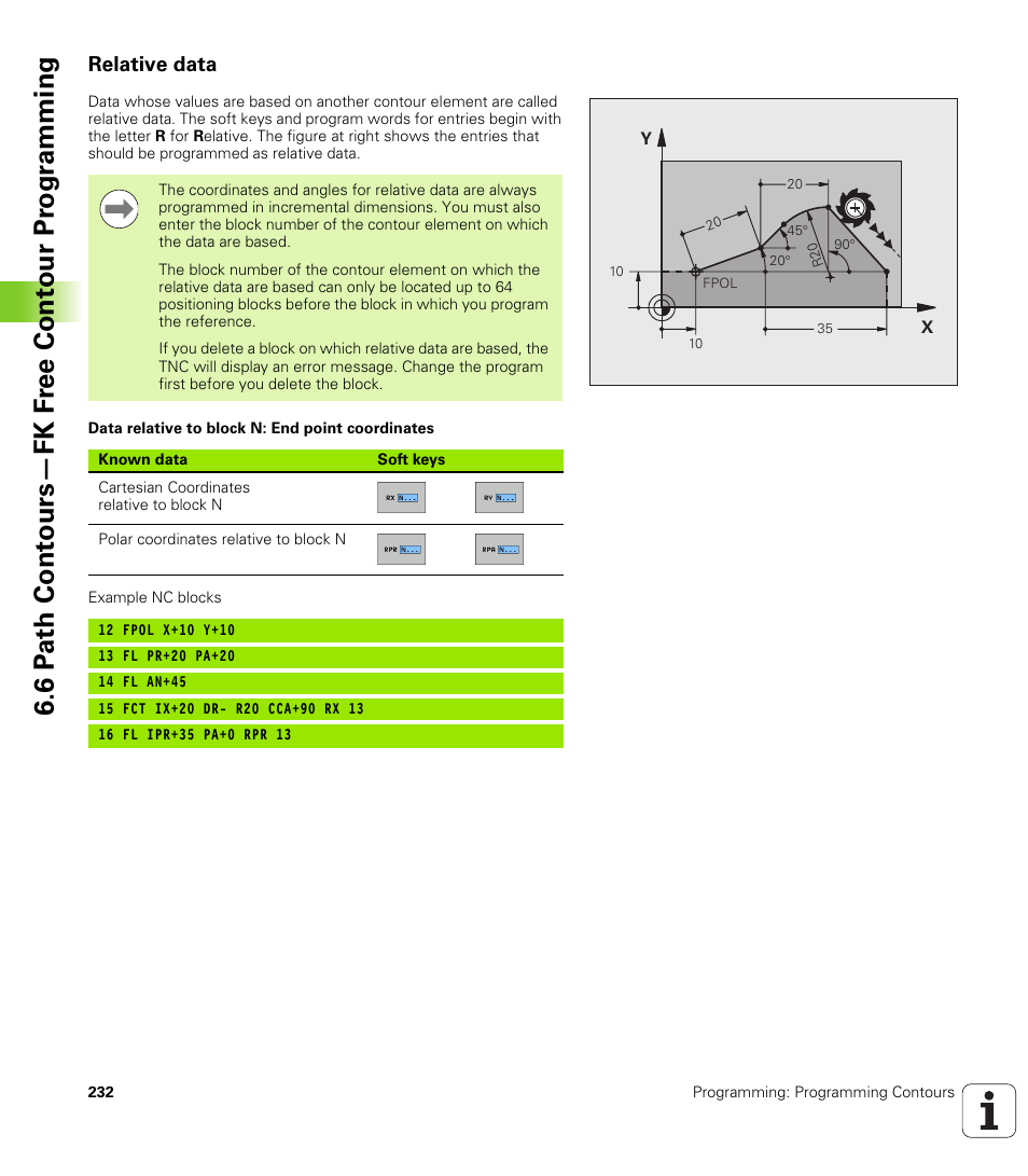 Relative data | HEIDENHAIN iTNC 530 (340 49x-05) User Manual | Page 232 / 669