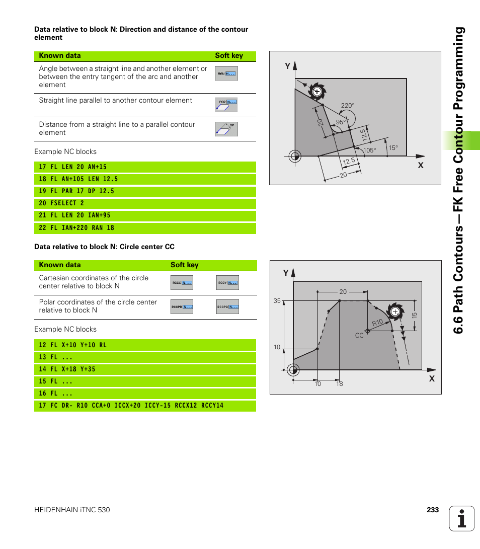 HEIDENHAIN iTNC 530 (340 49x-05) User Manual | Page 233 / 669