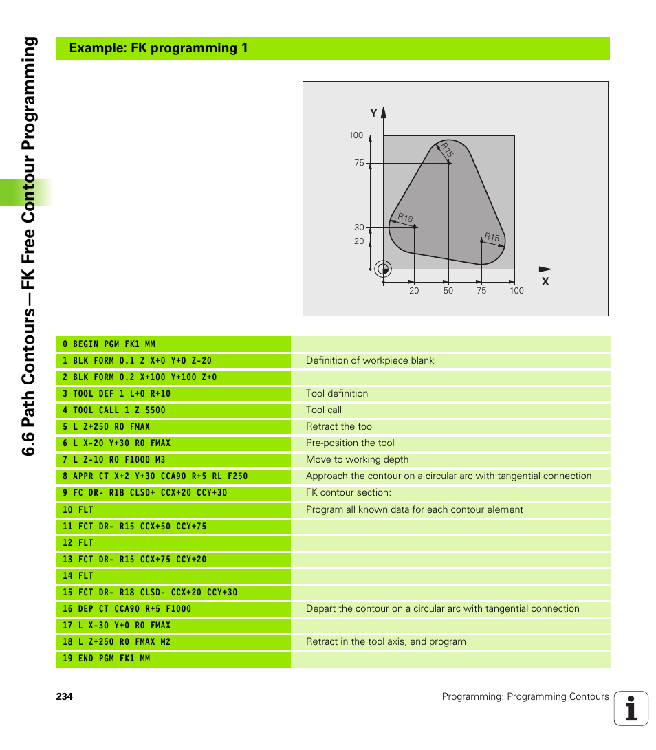 Example: fk programming 1 | HEIDENHAIN iTNC 530 (340 49x-05) User Manual | Page 234 / 669